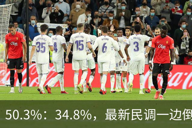 50.3%：34.8%，最新民调一边倒！郑丽文已经尽力，吴子嘉或成关键